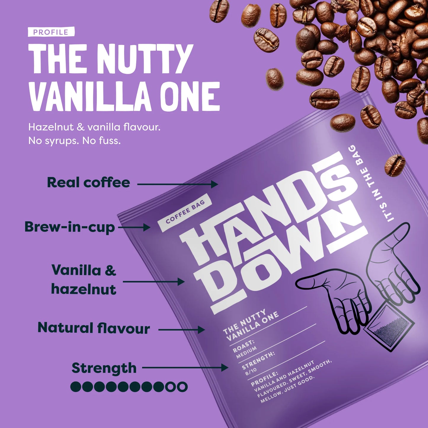 Coffee Bag Discovery Box